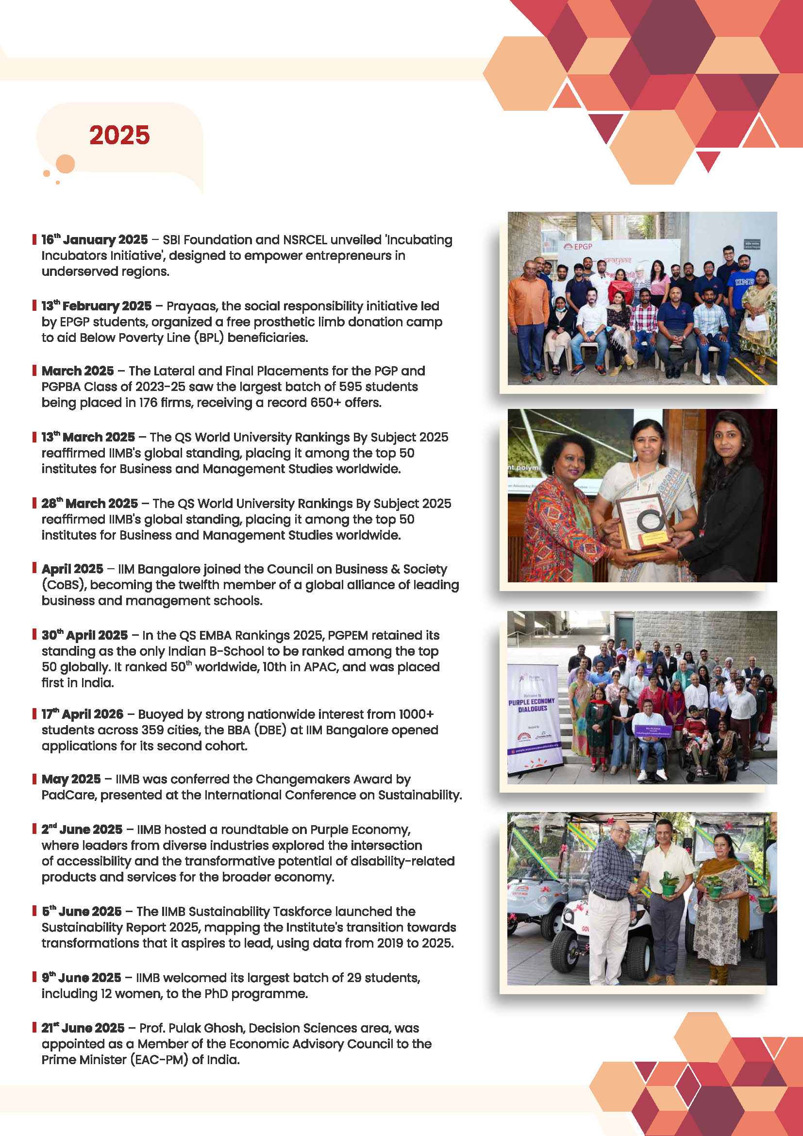 IIMB Timeline